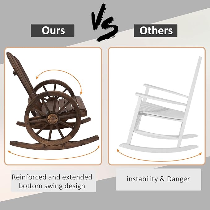 Outsunny Wooden Rocking Chair, Adirondack Rocker Chair w/Slatted Design and