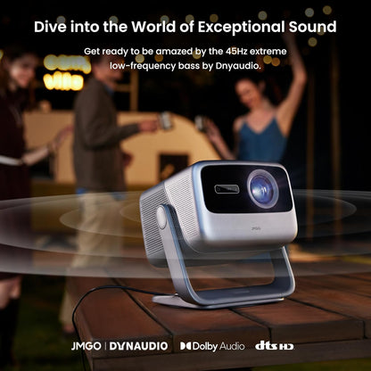 JMGO N1 Ultra 4K Triple Laser Projector, 360° Freestyle Gimbal, Blu-Ray 3D, 1900 ISO Lumen, HDR 10, Android TV 11, 10W*2 Dynaudio Speakers, Instant Keystone Correction, Smart & Portable Theater