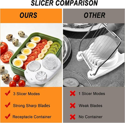 NOVANO 3-in-1 Egg Slicer, Heavy Duty Stainless Steel Egg Cutter | Multi-Mode Egg Dicer with Base, For Hard Boiled Eggs, Multifunctional Kitchen Chopper