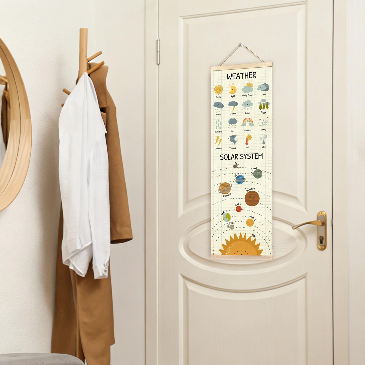 TAEDIN Weather Solar System Educational Wall Art Poster Hanger Frame, Space Classroom Wall Art with Wood Frames, Toddler Learning Hanging Decor for Kids Room Nursery Bedroom Playroom, 12x35 Inches