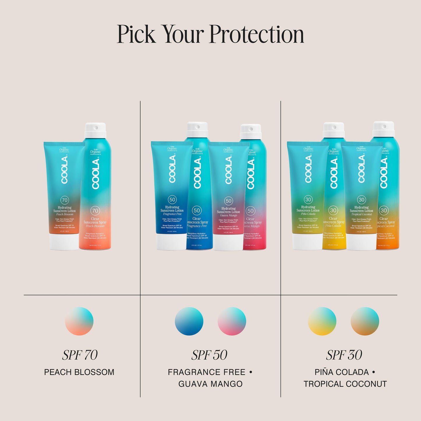 COOLA Organic Sunscreen SPF 50 Sunblock Body Lotion, Dermatologist Tested Skin Care for Daily Protection, Vegan and Gluten Free, Guava Mango, 5 Fl Oz