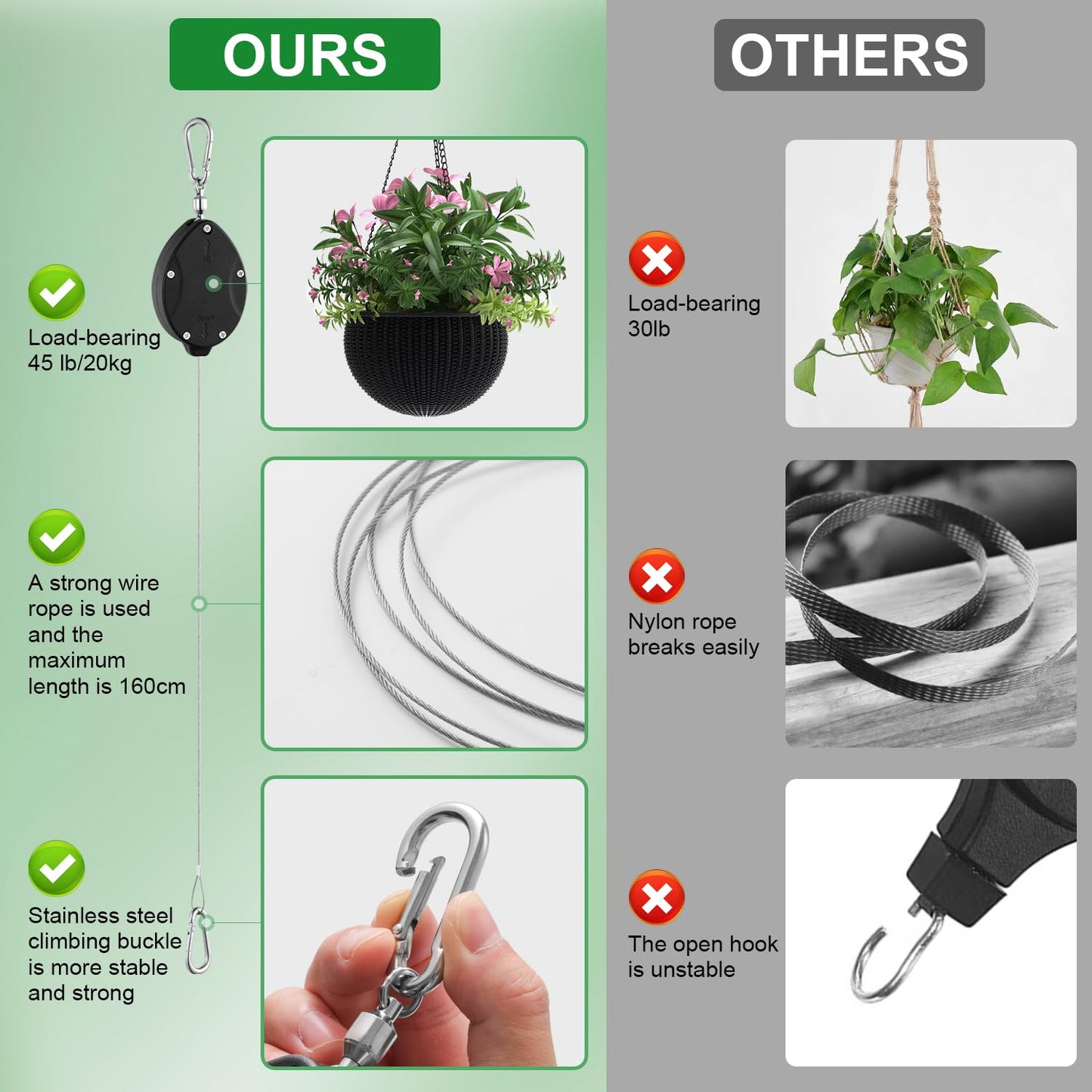 4 Pack Heavy Duty Retractable Plant Hangers, Adjustable Pull-Down Pulleys with 63" Stainless Steel Rope, Double Hooks for Hanging Plants, Bird Feeders, Planters & Pots, Indoor & Outdoor Use