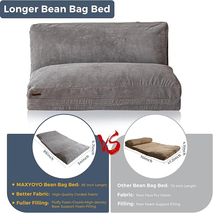 MAXYOYO Folding Sofa Bed, Extra Thick and Long Floor Sofa Convertible Sleeper