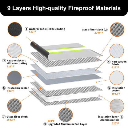 Upgraded 6200°F Fireproof Document Bag Waterproof with Zipper,9 Layers of Heat Insulated Materials,Fireproof Money Bag for Cash,Valuables and Important Documents