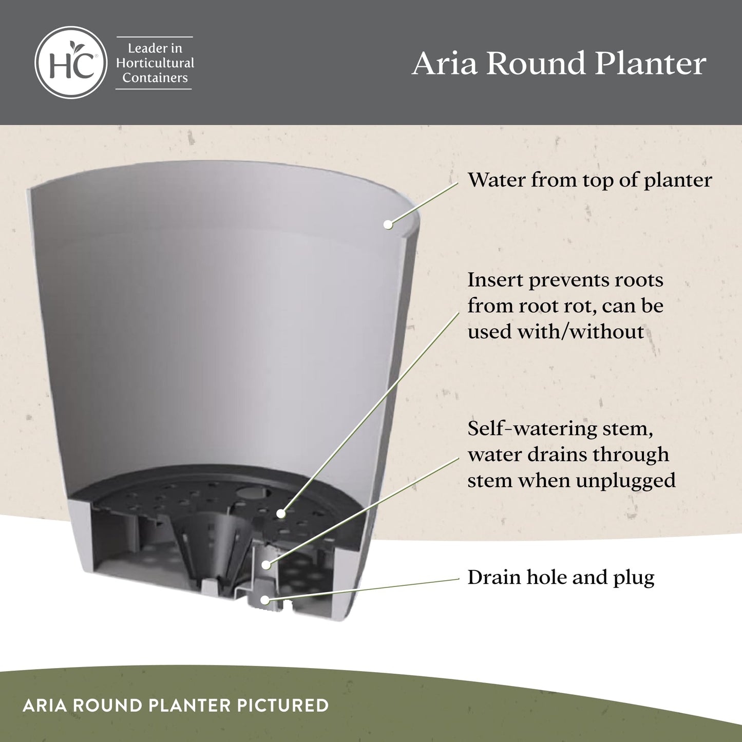 The HC Companies Aria Round Self-Watering Pot - Lightweight Plastic Planter for Herbs & More - Durable Plant Pots for Indoor Plants & Outdoor Plants (8" Glossy Black, Pack of 2)