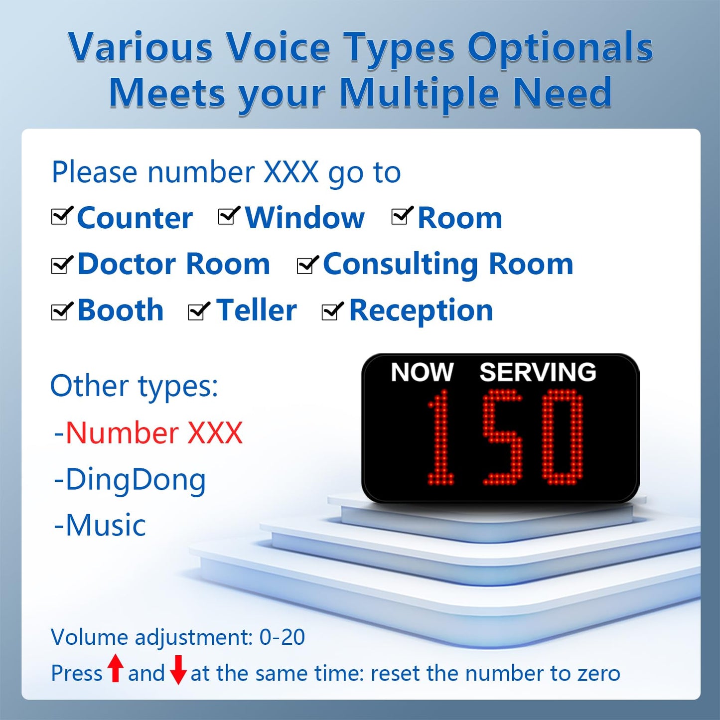Take a Number System Queue Wireless Calling System with 1 LED Number Display 2 Next Call Button 1 Red Ticket Dispenser 3-Digit Ticket Roll