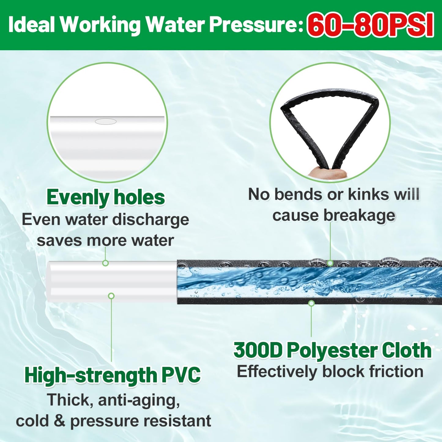 Double Layer Soaker Hose for Garden Beds - 25FT 3/4" Heavy Duty Linkable Flat Drip Irrigation Hose, Save 85% Water, for Lawn Flower Bed Vegetable Field Effective Watering