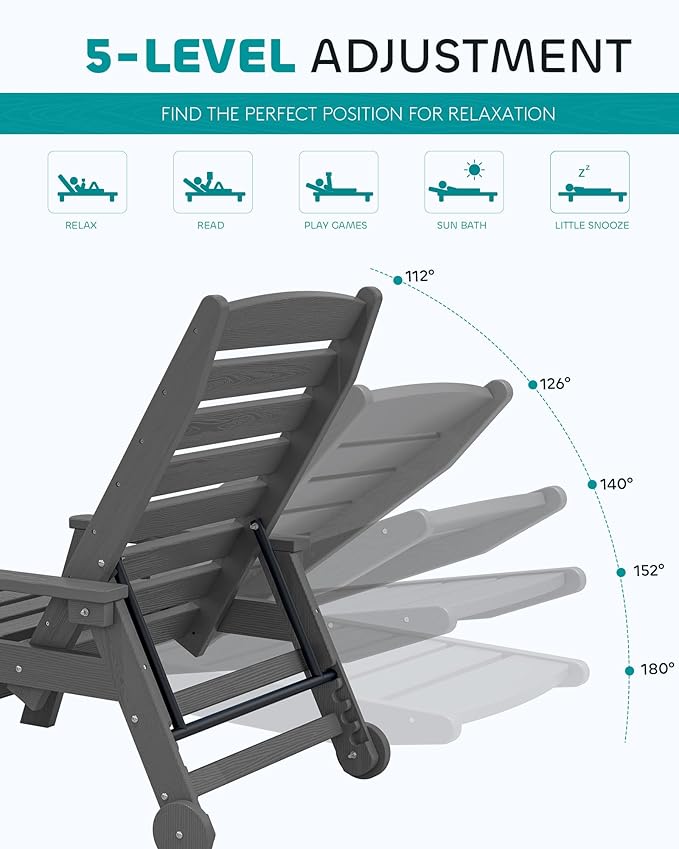 SERWALL Patio Chaise Lounge Chair Set of 2