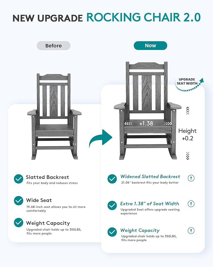 SERWALL HDPE Outdoor Rocking Chair
