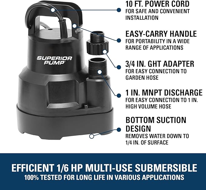 Superior Pump 91016 Thermoplastic Oil-free Utility Pump, 1/6 HP, Black