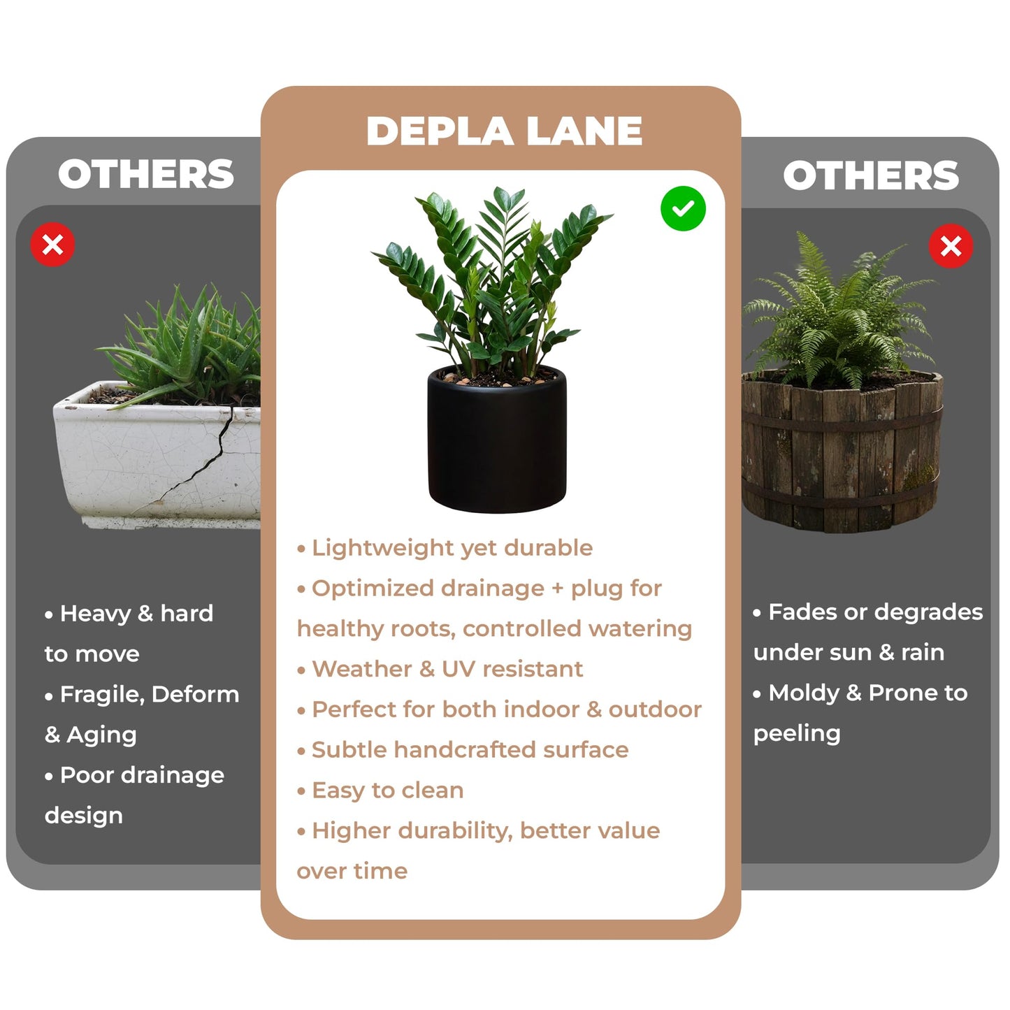 DEPLA LANE Lumero Fiberstone Cylinder Planter (12.0" Pot Opening x 13.8" D x 13.8" H) Smooth Finishes, Lightweight, Durable, UV Resistant, Modern Minimalist Decor, Indoor Outdoor Plant Pot (L, Black)