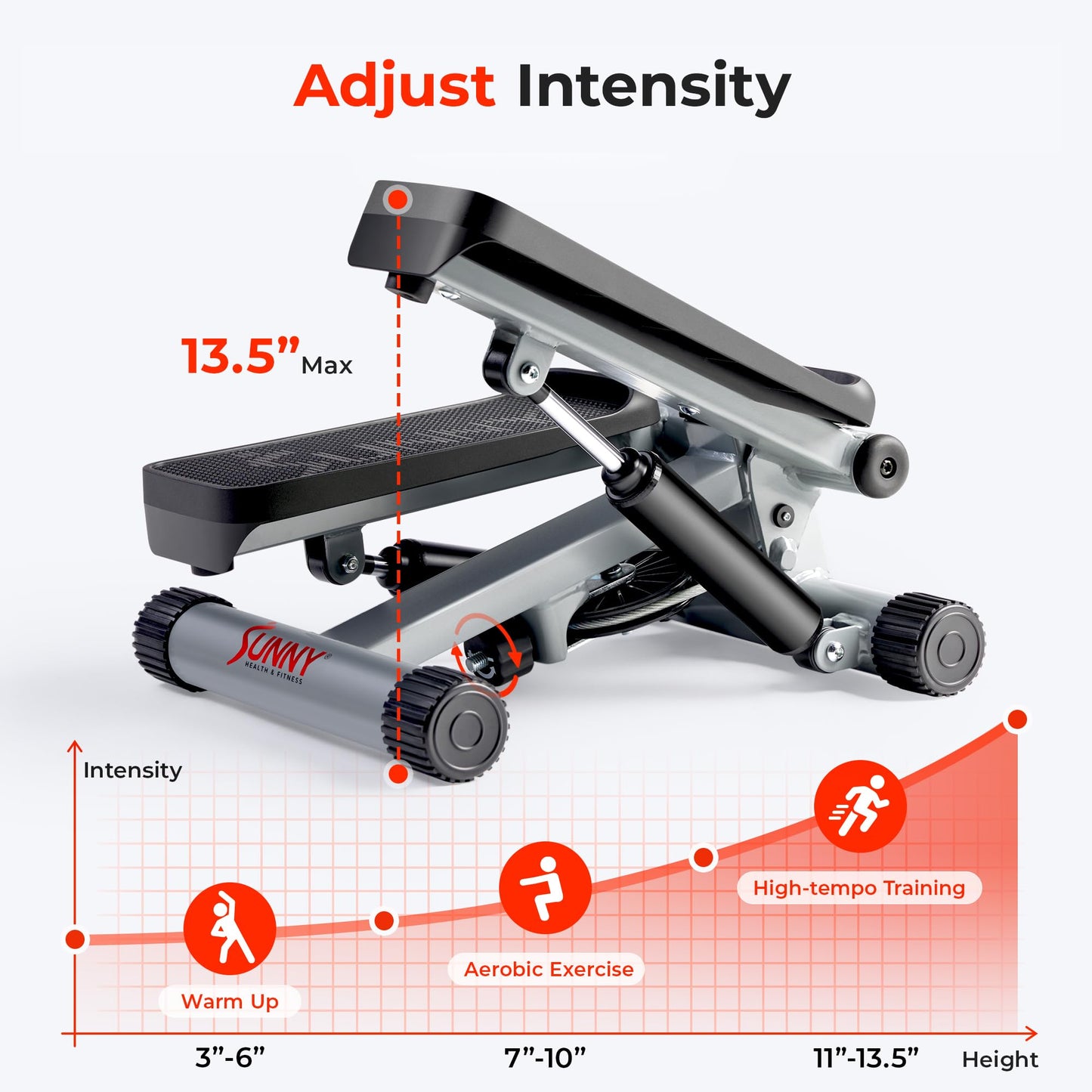 Sunny Health & Fitness Mini Stepper for Exercise at Home, Stair Step Workout Machine with Resistance Band and Over 300lb Weight Capacity, Optional Twist Motion and Free SunnyFit App Connection