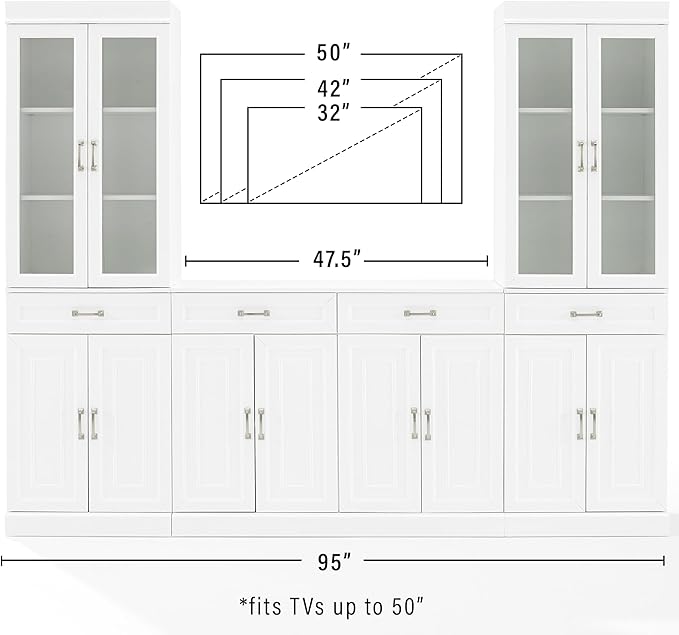 Crosley Furniture Stanton 3-Piece Sideboard Buffet Cabinet and Glass Door