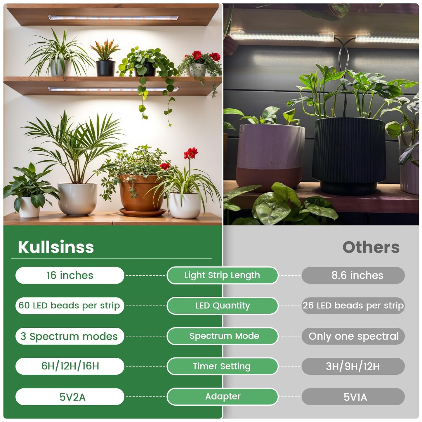 Kullsinss 16" Plant Grow Light Strips, 120 LEDs Grow Lights for Indoor Plants Full Spectrum with Upgrade Timer 6/12/16 Hrs, 5 Dimmable Levels, 2 Pack Sunlike Grow Lamp for Hydroponics Succulent