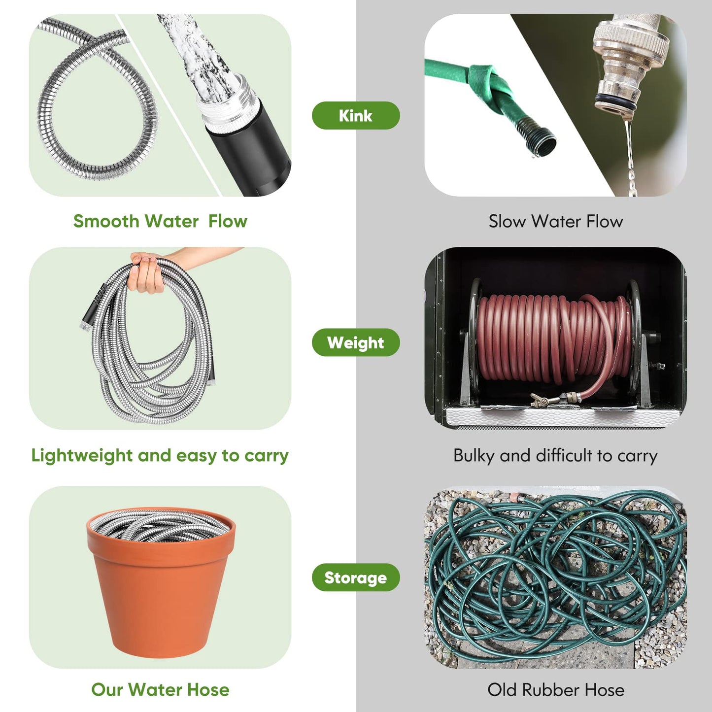 Garden Hose 50 ft, Stainless Steel Water Hose with 10 Function Nozzle Flexible, Heavy Duty, Lightweight, No-Kink, Pet Proof, Puncture Proof Hose Metal for Yard, Outdoor