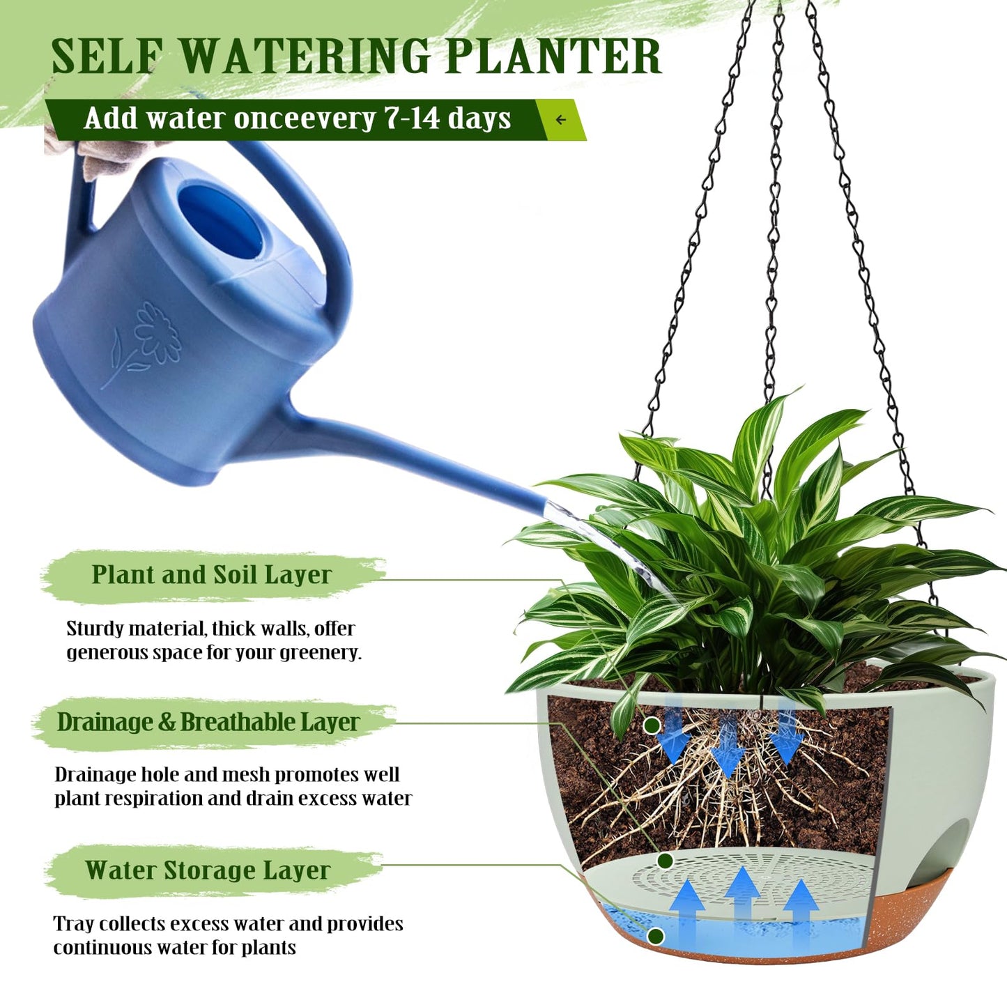 Lucieblessdesign Hanging Planters for Outdoor Indoor Plants, 2 Pack 12 Inch Hanging Basket Plants Outdoor, Self Watering Hanging Planter with Plant Hanger for Garden Home Decoration (Green)