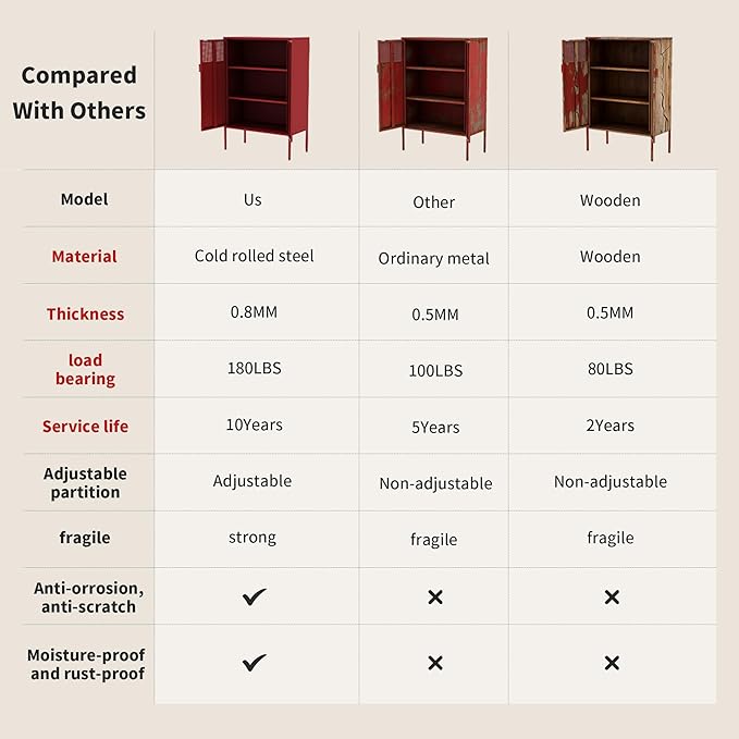 Metal Storage Locker Cabinet