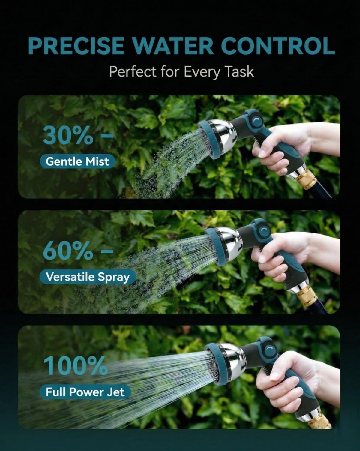 Solifo Garden Hose Nozzle Heavy Duty, Metal Water Hose Sprayer with 10 Adjustable Spray Patterns, Thumb Control On Off Valve, High Pressure Hose Nozzle for Watering, Cleaning, Car Washing & Pet Shower