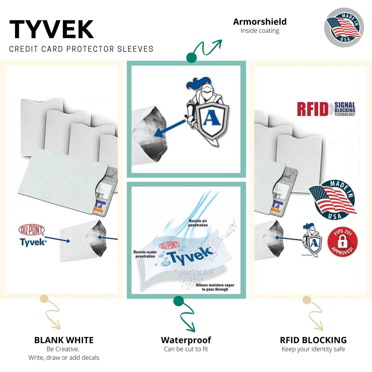 Semper Paratus Gear TYVEK Credit Card Sleeves Protectors 100% MADE IN USA - For Travel wallet or purse. RFID Blocking 13.56 Blank White SPG-TYVEK-RFID-CCP Semper Paratus