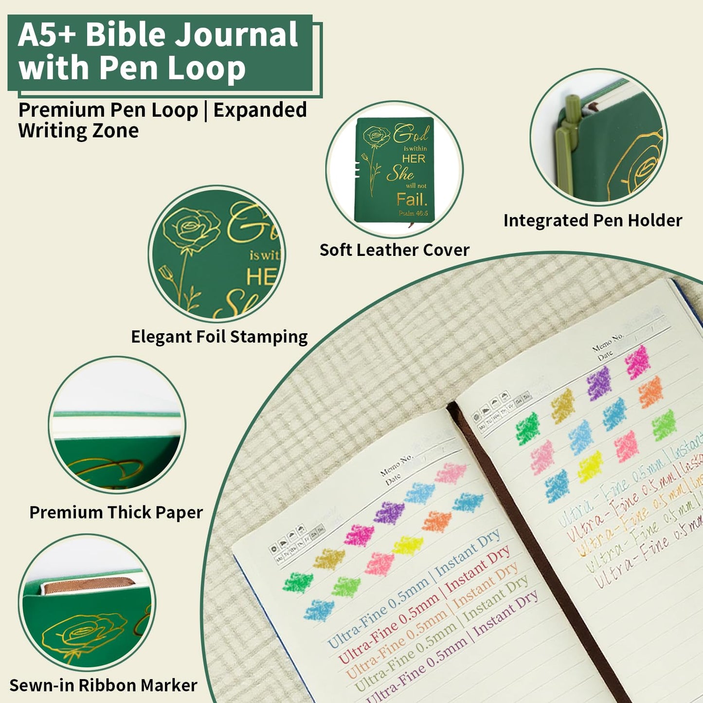 25 PCS Bible Study Supplies Kit, Large Capacity Canvas Tote Bag for Women Organizer, Bible Highlighters and Quick Dry Pens No Bleed Through, Notebook Bible Tabs Cross Bookmark Journaling Accessories