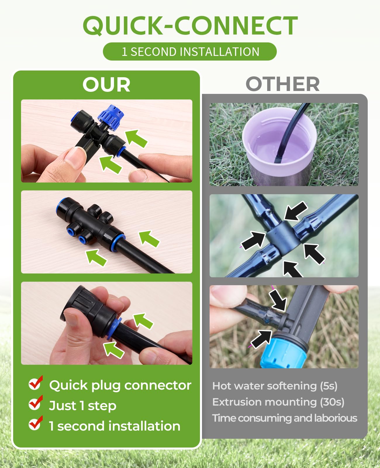 HIRALIY 220FT Garden Watering System, Drip Irrigation Kits for Plants, New Quick Connector, Blank Distribution Tubing, Saving Water Automatic Irrigation Equipment for Patio Lawn