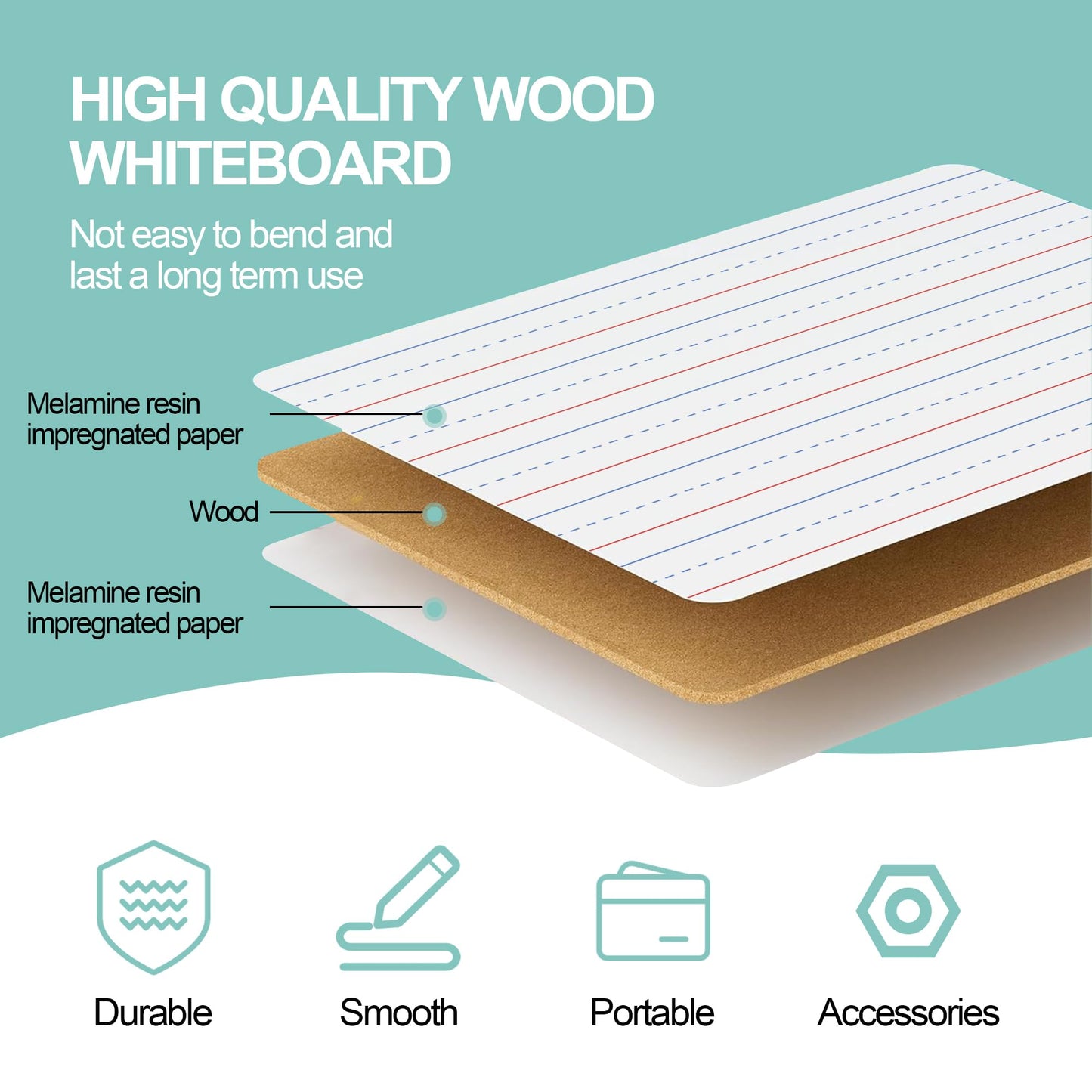 32 Pack Small White Boards, 9"x12" Mini Portable Handheld Learning Whiteboards, Double Sided Personal Dry Erase Boards with Lines for Kids, Students, Teachers Classroom School Pack