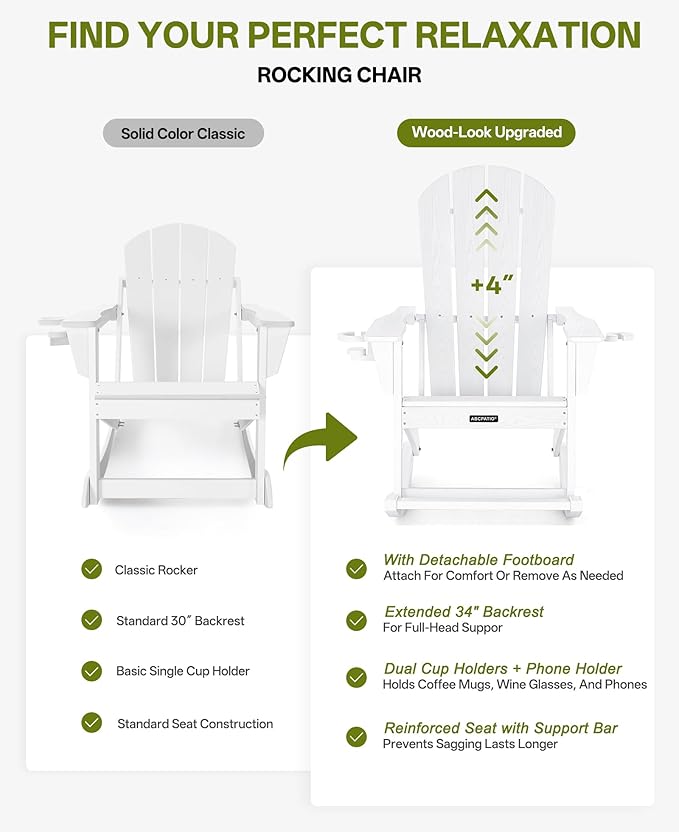 Outdoor Oversized Adirondack Rocking Chairs, All Weather HDPE Patio Rocking