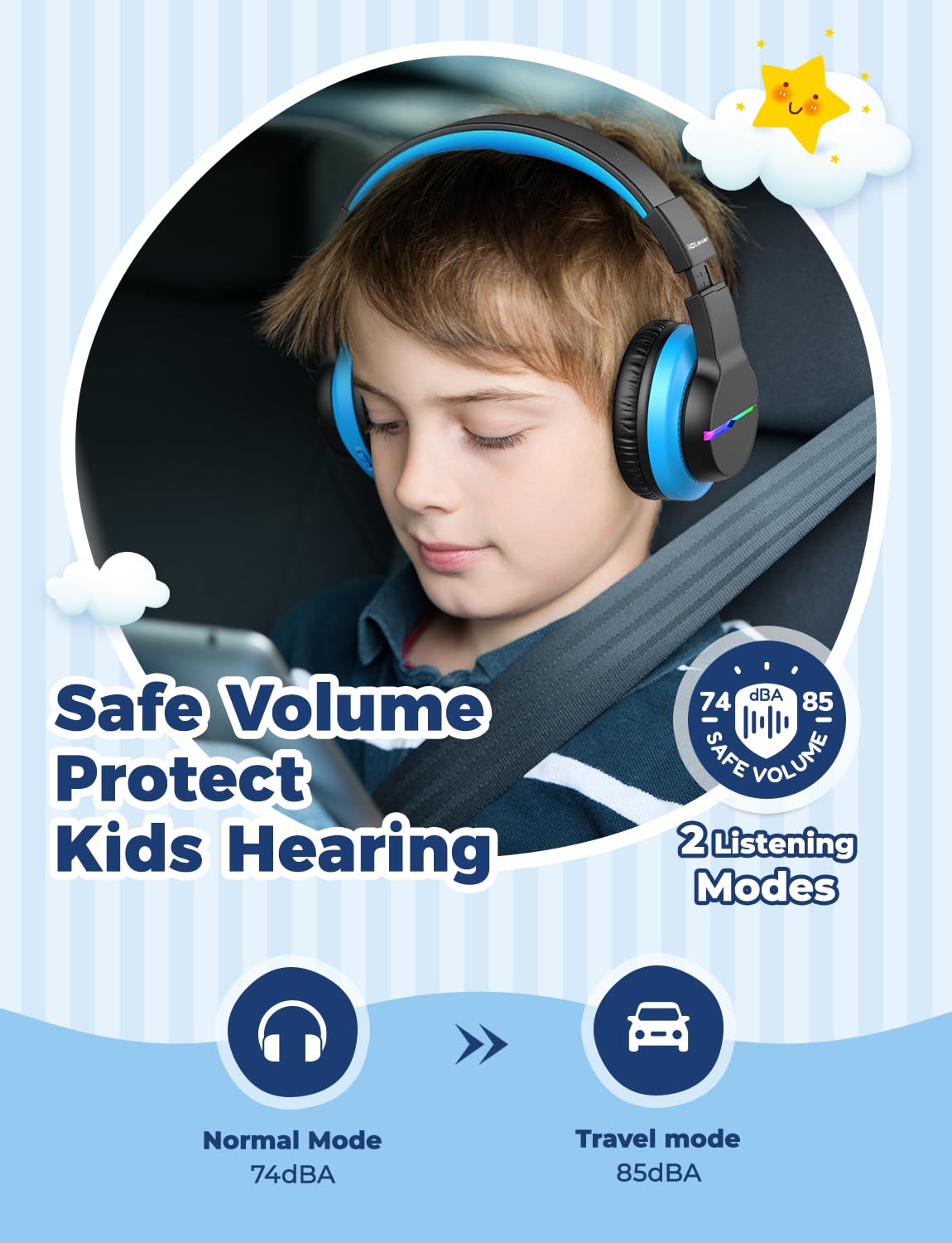 iClever BTH12 Kids Bluetooth Headphones 2 Pack,Colorful LED Lights,74/85dBA Safe Volume,85H Playtime,Bluetooth 5.2,Over Ear Kids Headphones Built-in Mic for iPad/Tablet/Airplane, Pink & Black