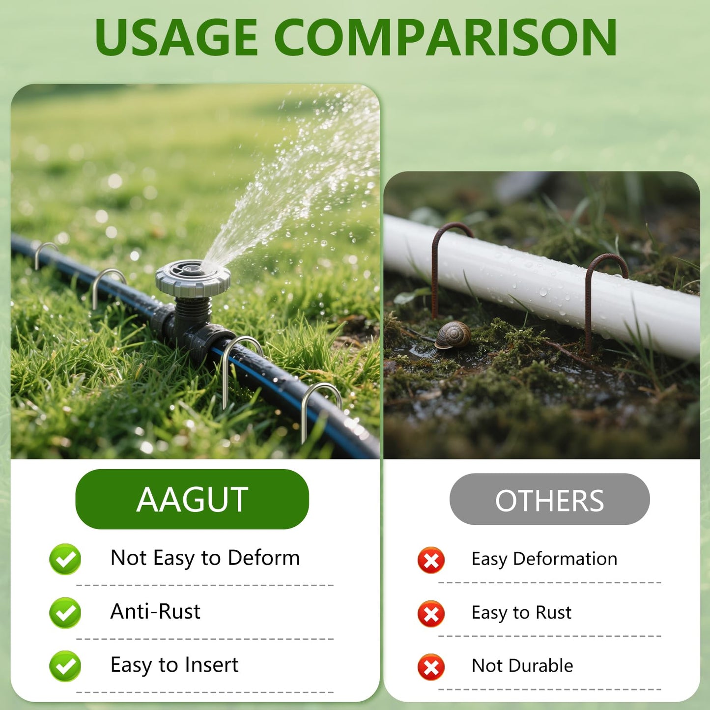 AAGUT 6 Inch Landscape Stakes 50 Pack Garden Drip Irrigation Tubing Stakes Heavy Duty 11 Gauge Galvanized Ground Staples Lawn U Hooks for Soaker Hose, Chicken Wire, Chain Link Fence, Dog Fence