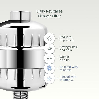 AquaBliss High Output Revitalizing Shower Filter - Reduces Dry Itchy Skin, Dandruff, Eczema, and Dramatically Improves The Condition of Your Skin, Hair and Nails - Matte Gold (SF100-GD)