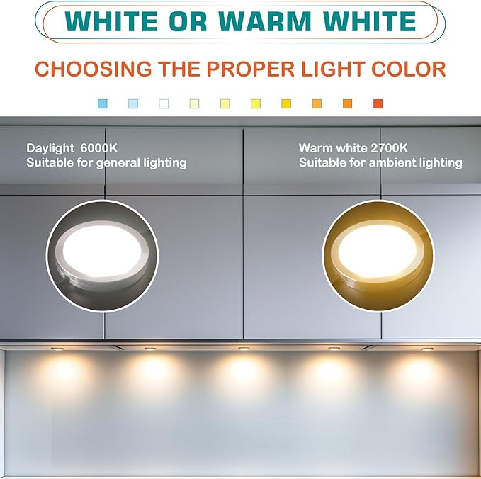 Under Counter Lights, Curio Cabinet LED Puck Lighting, 110V Wall Plugged in
