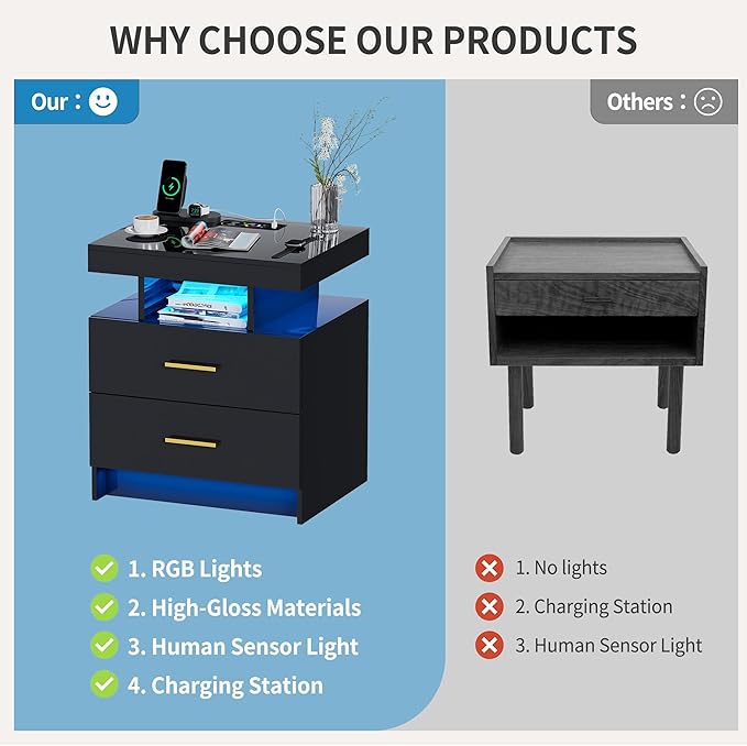 Smart Night Stand with Charging Station, Modern Black Nightstand with 24 Color