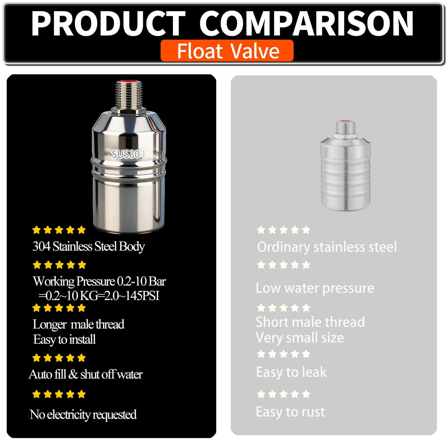 1/2“ 304 Stainless Steel Automatic Water Level Control Float Valve for Water Tank, Cattle Trough, Pools, Livestock (With Elbow, Metal Clip, 1/2" to 3/4" adapter) (3-Pcak)