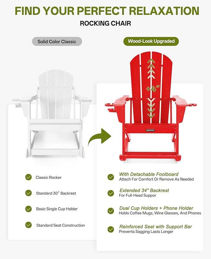 Outdoor Oversized Adirondack Rocking Chairs, All Weather HDPE Patio Rocking