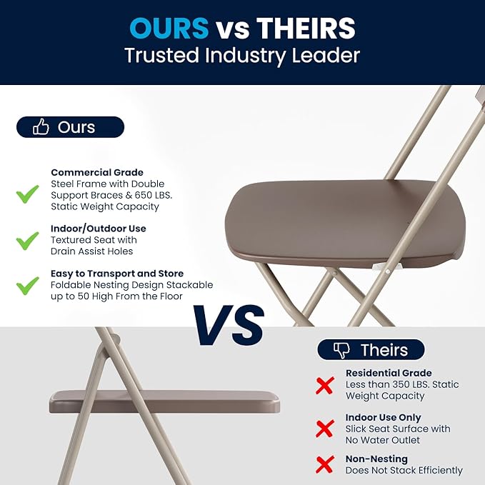 Flash Furniture Hercules Series Plastic Folding Chair
