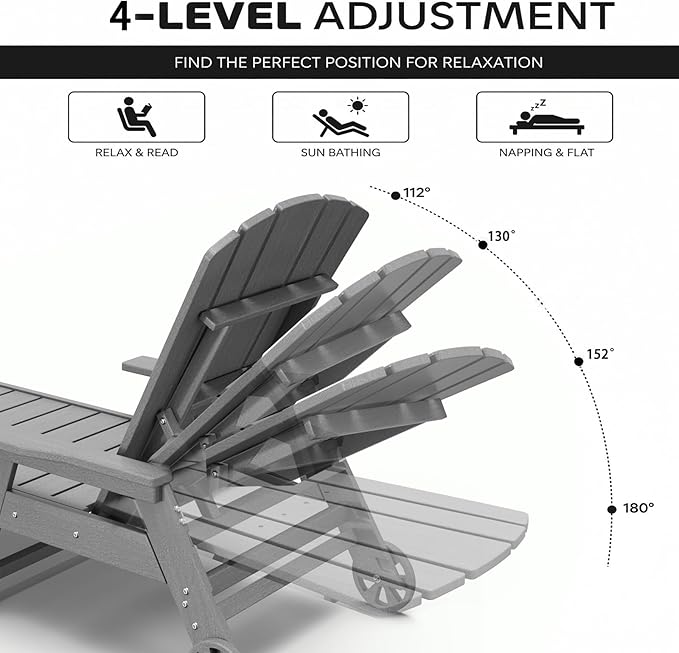 Outdoor Lounge Chair, HDPE 4-Position Adjustable Chaise Lounge Outdoor