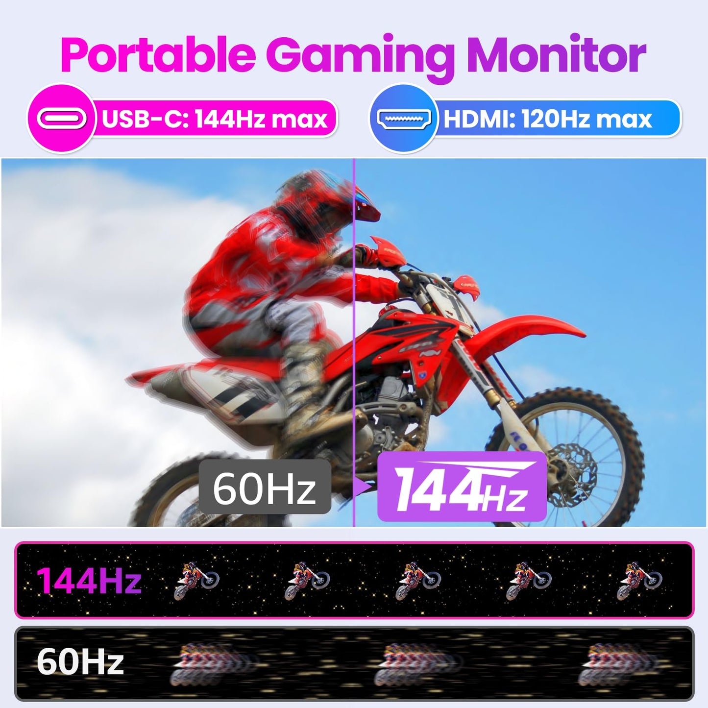 Upperizon Portable Monitor 16 inch 2K QHD 2560X1600 145% sRGB, 144Hz USB-C, 120Hz HDMI, Travel Monitor for Laptop MacBook PC Surface PS5 Xbox, External Display with Kickstand & Speaker VESA Compatible