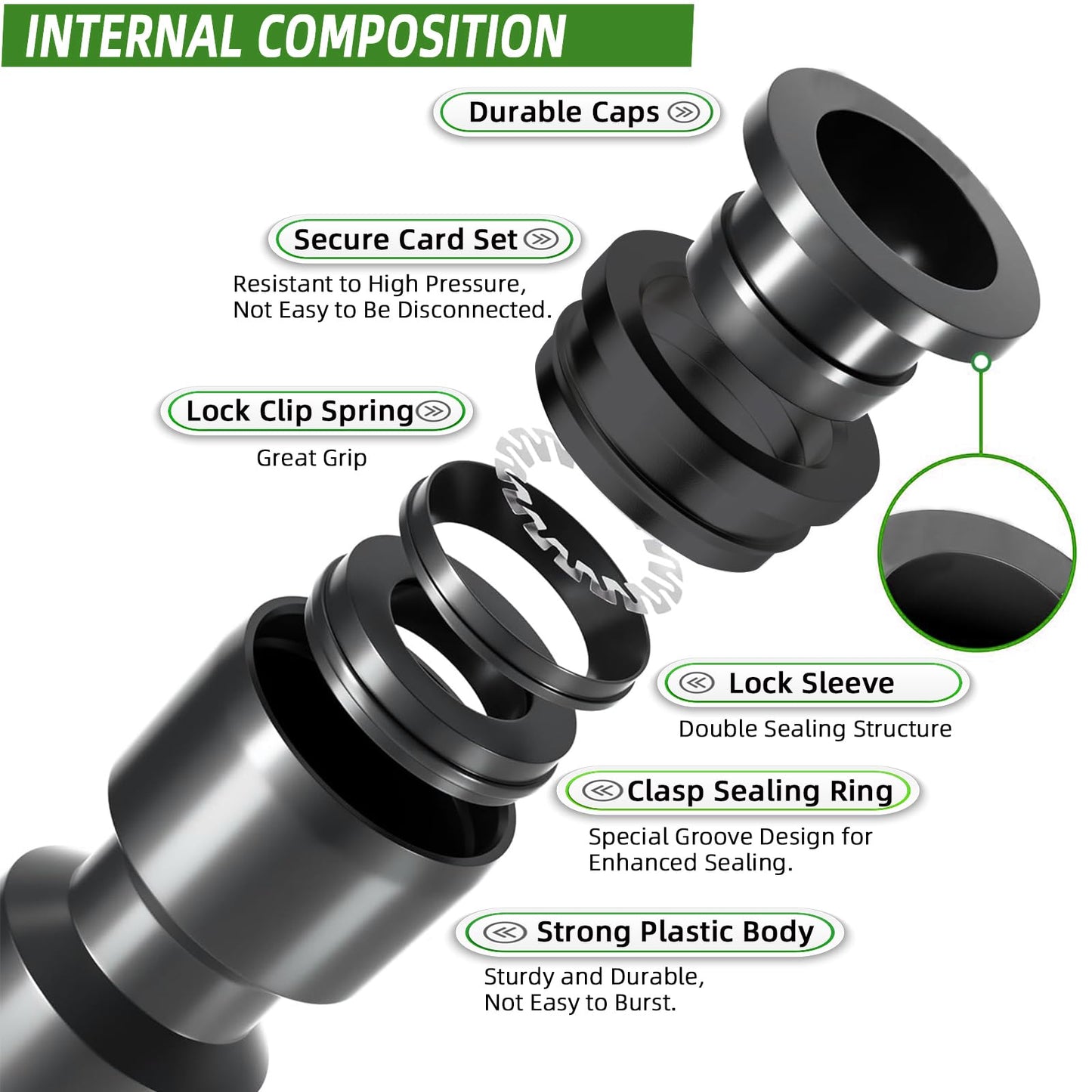 10PCS Push-to-Connect Drip Irrigation Emitters for 1/4 inch Irrigation Tubing, Two-Way Connection Adjustable Drip Emitter Sprayer with Stake, Irrigation Dripper Sprinklers for Drip Irrigation System
