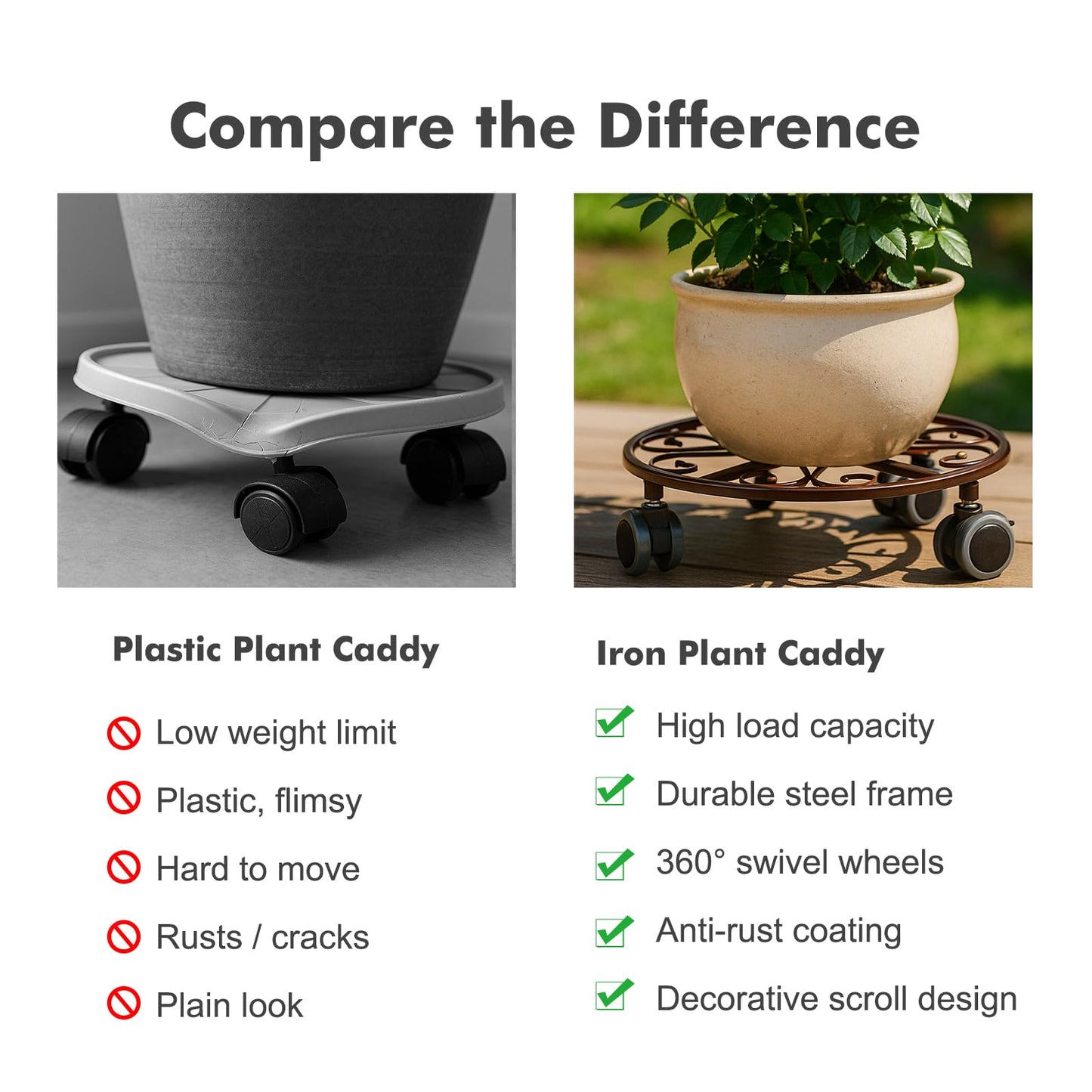 5 Pack Plant Caddy with Wheels Heavy Duty 13.5 Inches Metal Plant Stand with Wheels Plant Dolly Rolling Plant Stand Plant Roller with Casters for Indoor and Outdoor, Bronze