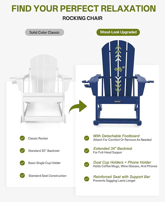Outdoor Oversized Adirondack Rocking Chairs, All Weather HDPE Patio Rocking
