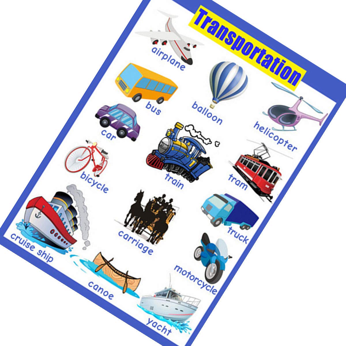 SANTSUN 2 Pcs of Set Educational Preschool Poster for Toddlers and Kids|Great for Nursery Homeschool Kind Classroom decorations|School Wall Decor- Transportation,Body Parts (17x24in)