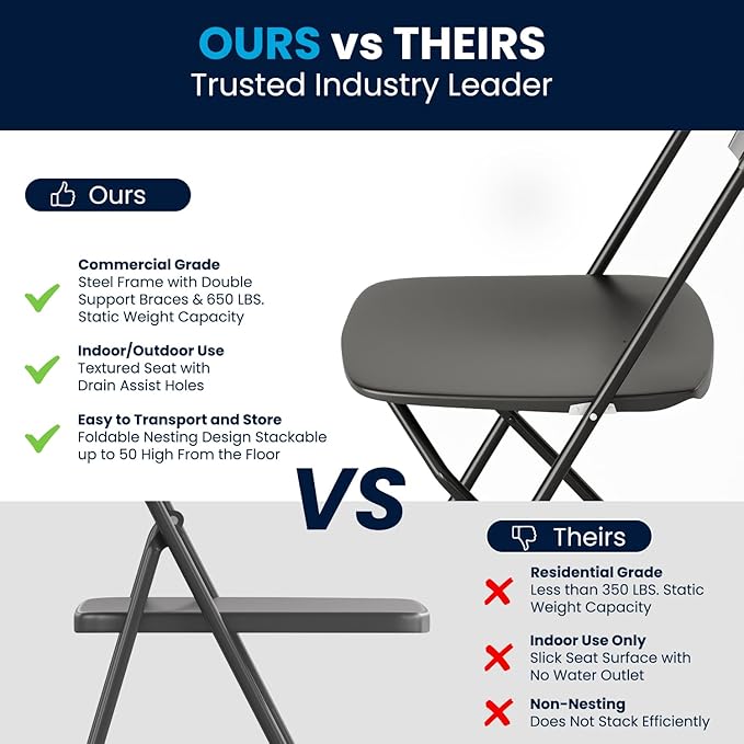 Flash Furniture Hercules Series Plastic Folding Chair