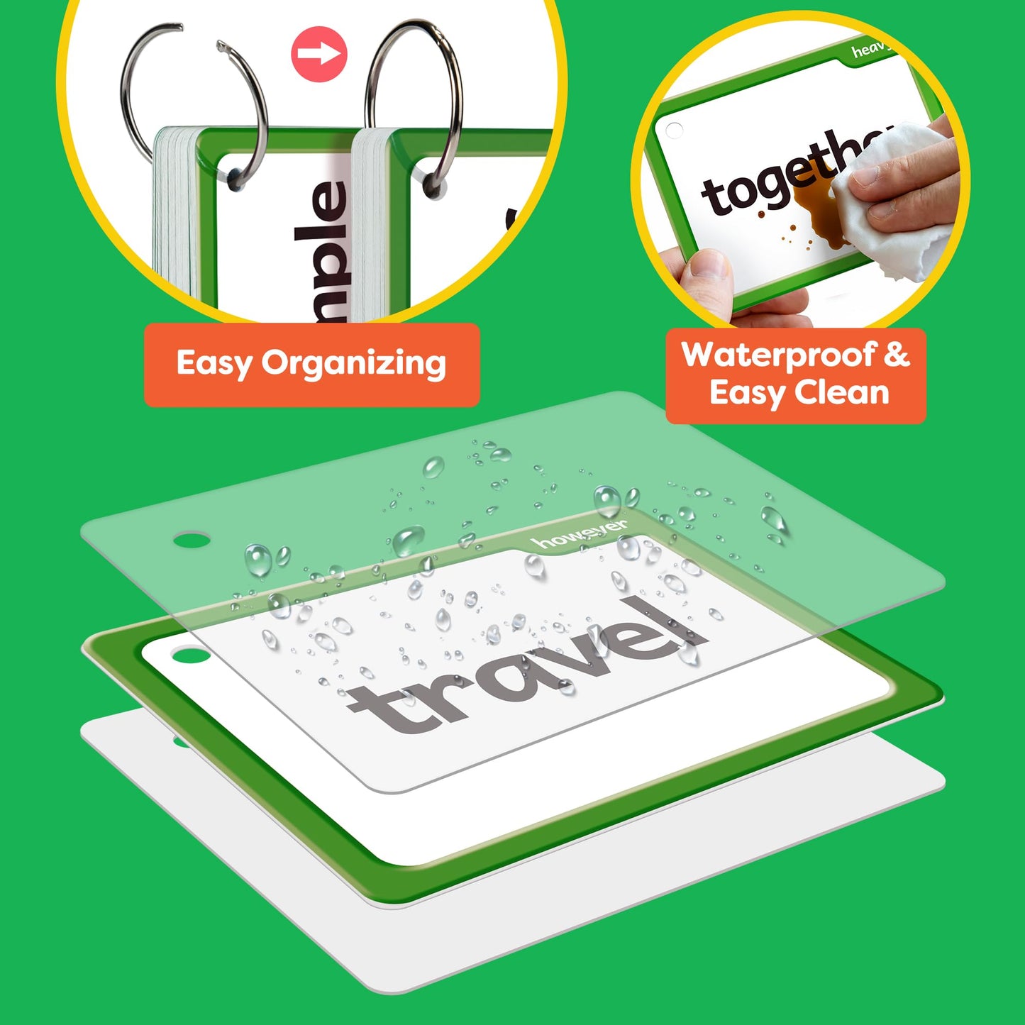 Torlam Sight Words Flash Cards for Kids 3rd Grade,Learn to Read Digraphs CVC Blends Long Vowel Sounds Spelling Reading Phonics Games for 8-9 Years, Site Words Classroom Homeschool