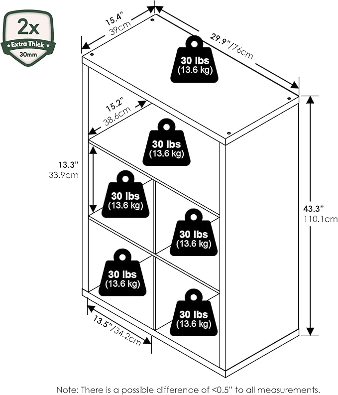 Furinno Cubicle Book Shelf, 5-Cube Bookshelf, Extra Thick Frame Cube Storage