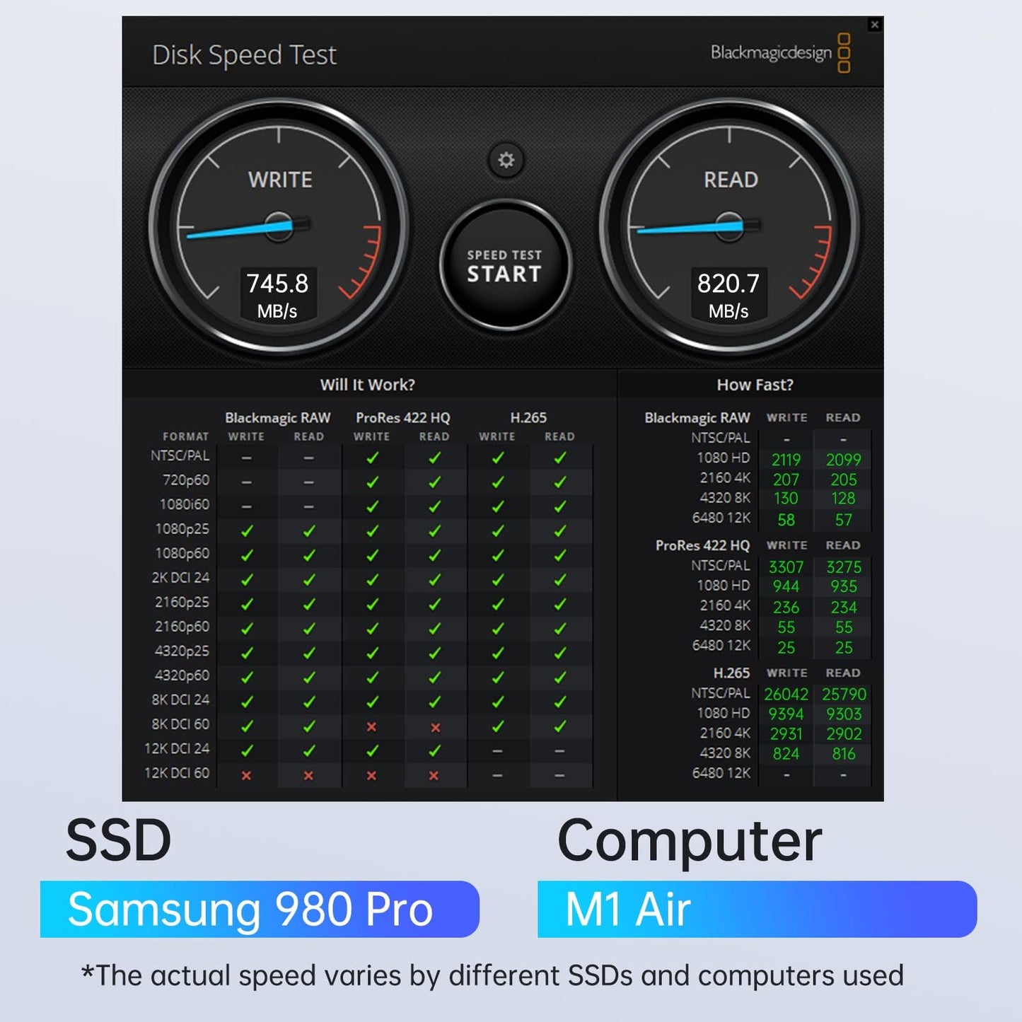 ACASIS M.2 NVMe & SATA to USB C Docking Station, NVME SSD Enclosure Adapter, USB 3.2 Gen 2(10 Gbps), Aluminium Alloy Housing, Support M.2 (M Key) NVMe and (B+M Key) SATA-Based SSD