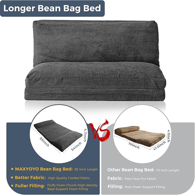 MAXYOYO Folding Sofa Bed, Extra Thick and Long Floor Sofa Convertible Sleeper
