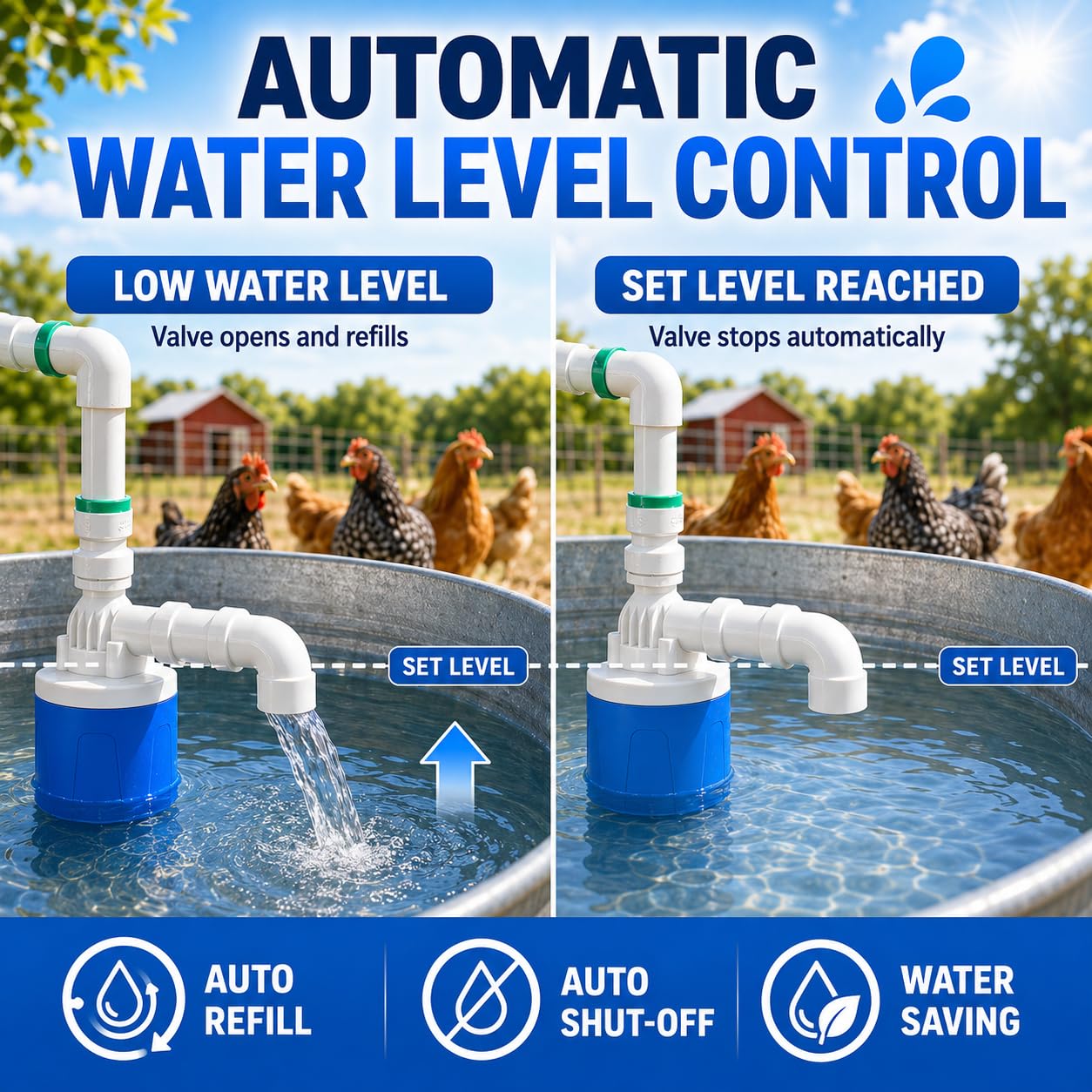LAGWIUY 3/4 Inch Float Valve for Water Tank, 3 Pack Top Inlet Automatic Water Level Control Valve, Plastic Shut Off Float Valve for Livestock Waterer, Pond, Pool, Aquarium