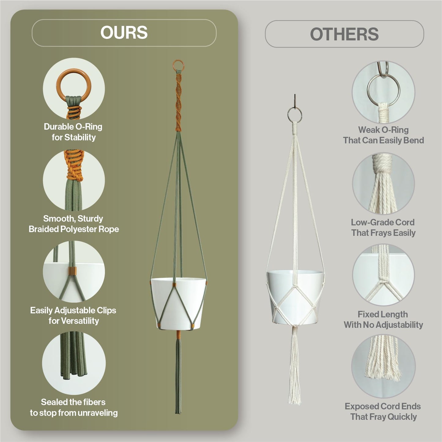 LET BE Macrame Plant Hanger Polyester Rope 42 Inch Outdoor Indoor Adjustable Hanging Planter for up to 10 Inch Plant Pot Modern Boho Home Decor (1, Forest Green/Burnt Orange)