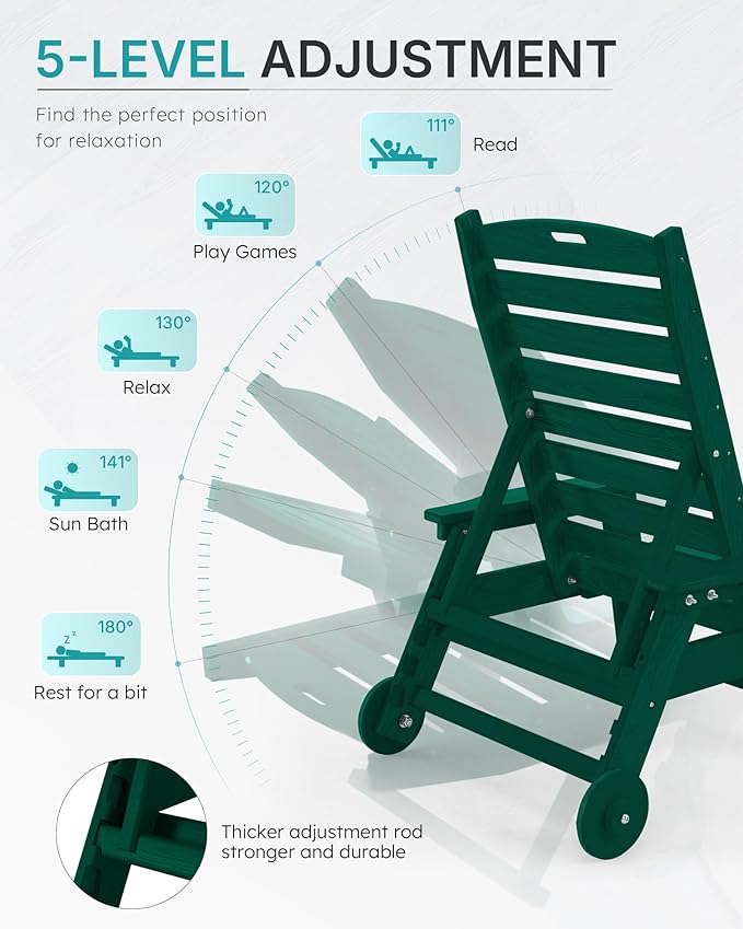 Patio Chaise Lounge Chair Set of 2, Oversize Lounge Chairs