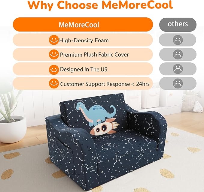 MeMoreCool Toddler Couch, 2-in-1 Kids Couch Fold Out to Lounger, Comfy Toddler